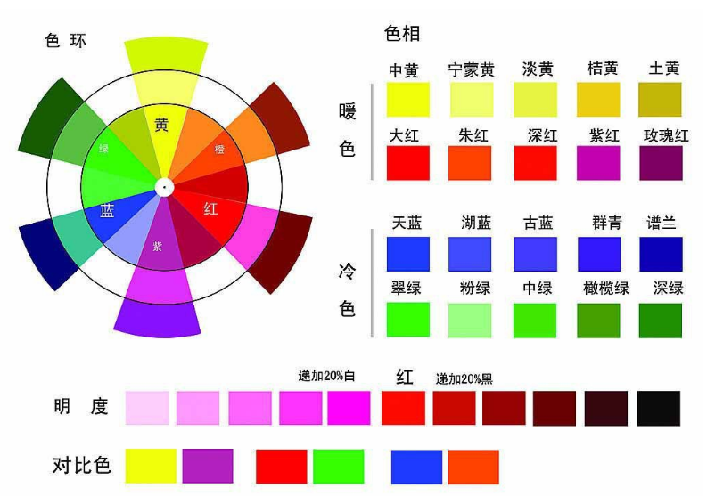 食品級 彩色色母粒 PC PET透明色母塑料顆粒 環(huán)保無味(圖14)